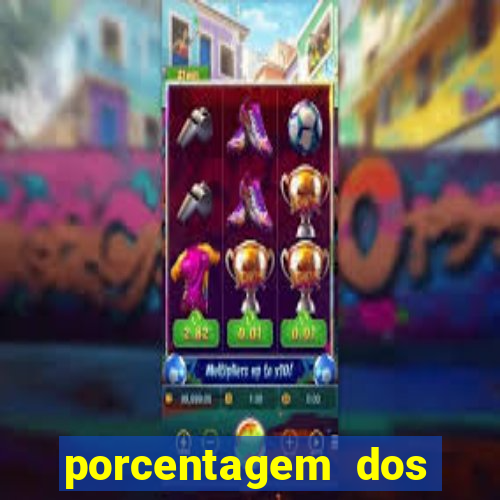 porcentagem dos joguinhos slots